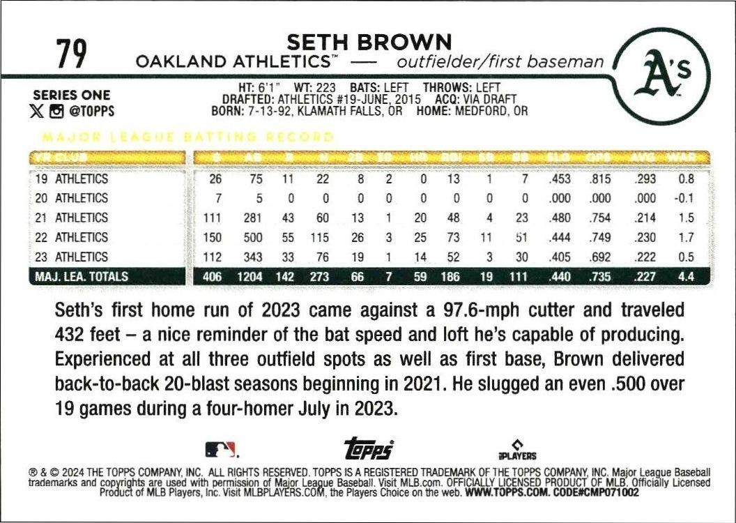 2024 Topps Seth Brown #79 baseball trading card back