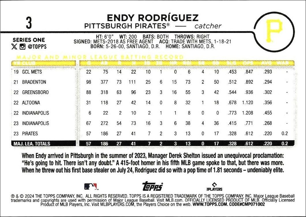 2024 Topps Endy Rodríguez #3 baseball trading card back