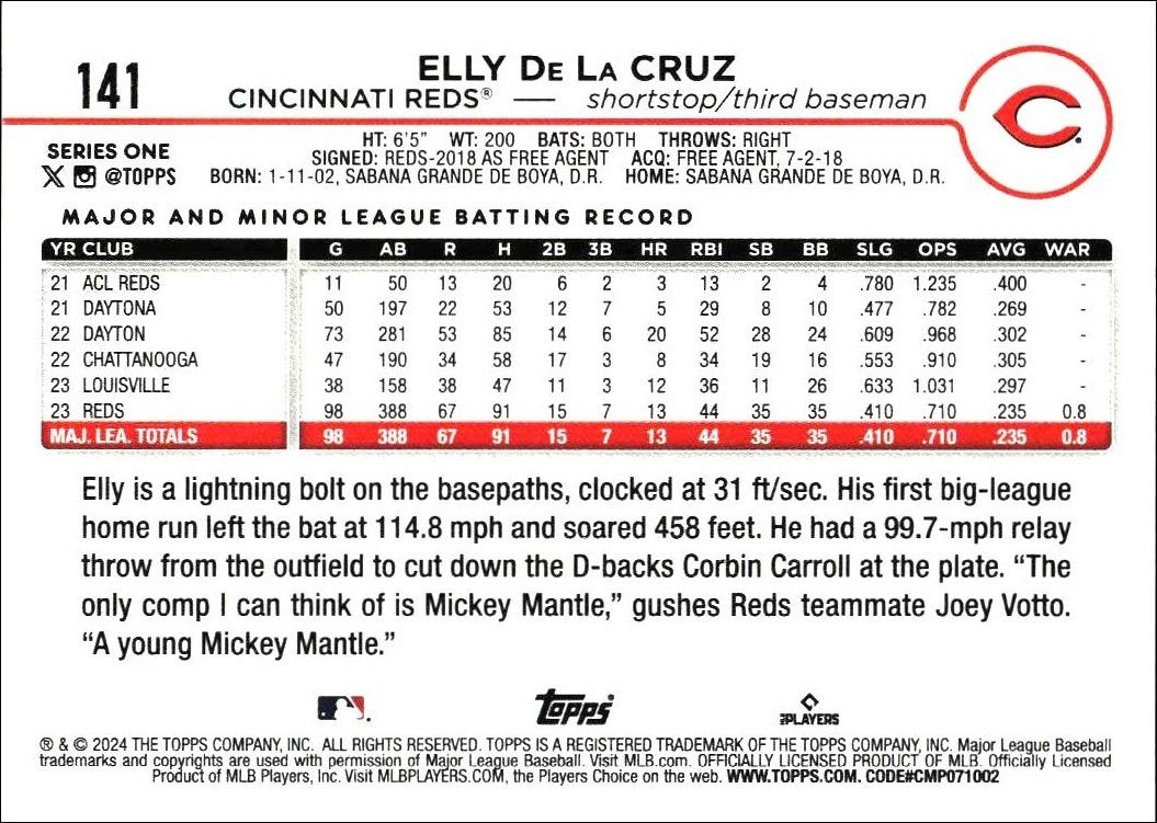 2024 Topps Elly De La Cruz #141 baseball trading card back