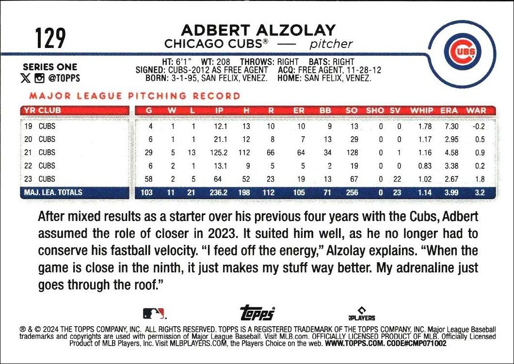 2024 Topps Adbert Alzolay #129 baseball trading card back