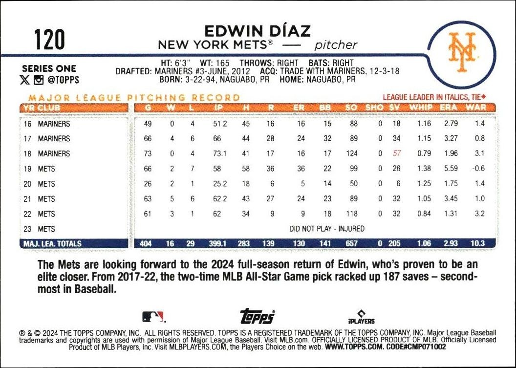 2024 Topps Edwin Díaz #120 baseball trading card back