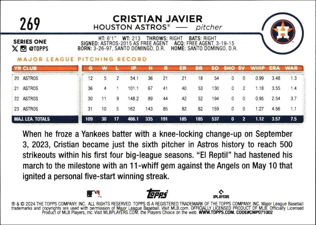 2024 Topps Cristian Javier #269 baseball trading card back
