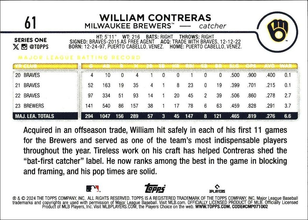 2024 Topps William Contreras #61 baseball trading card back