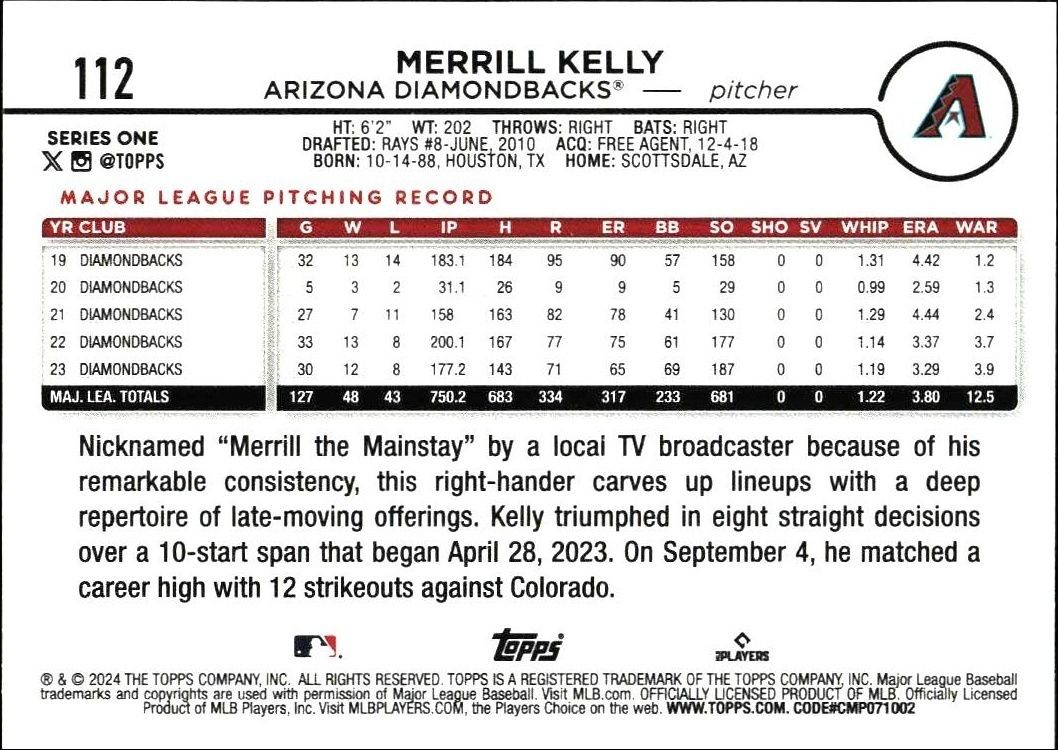 2024 Topps Merrill Kelly #112 baseball trading card back