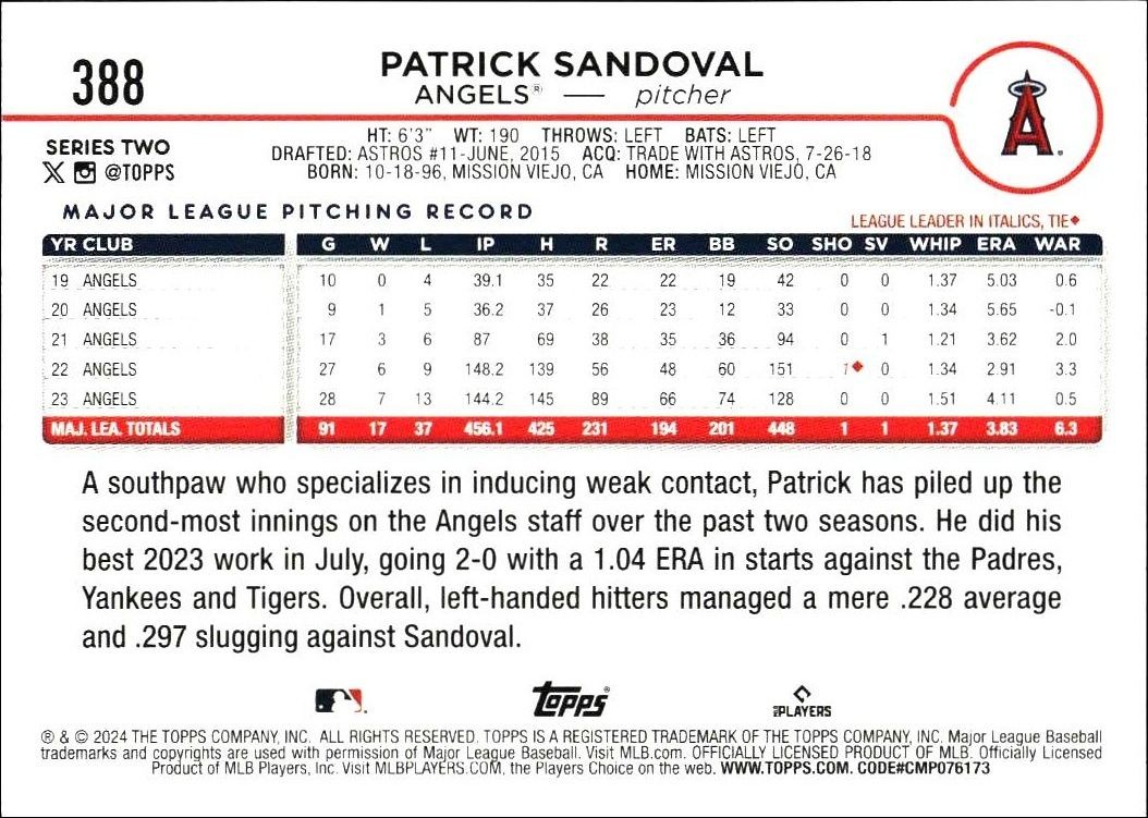 2024 Topps Series 2 Patrick Sandoval #388 baseball trading card back