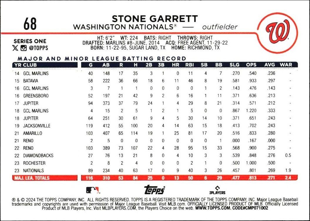 2024 Topps Stone Garrett #68 baseball trading card back
