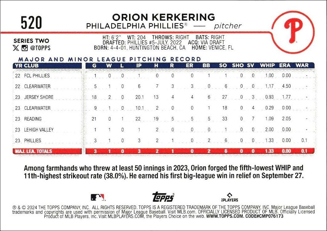 2024 Topps Series 2 Orion Kerkering #520 baseball trading card back