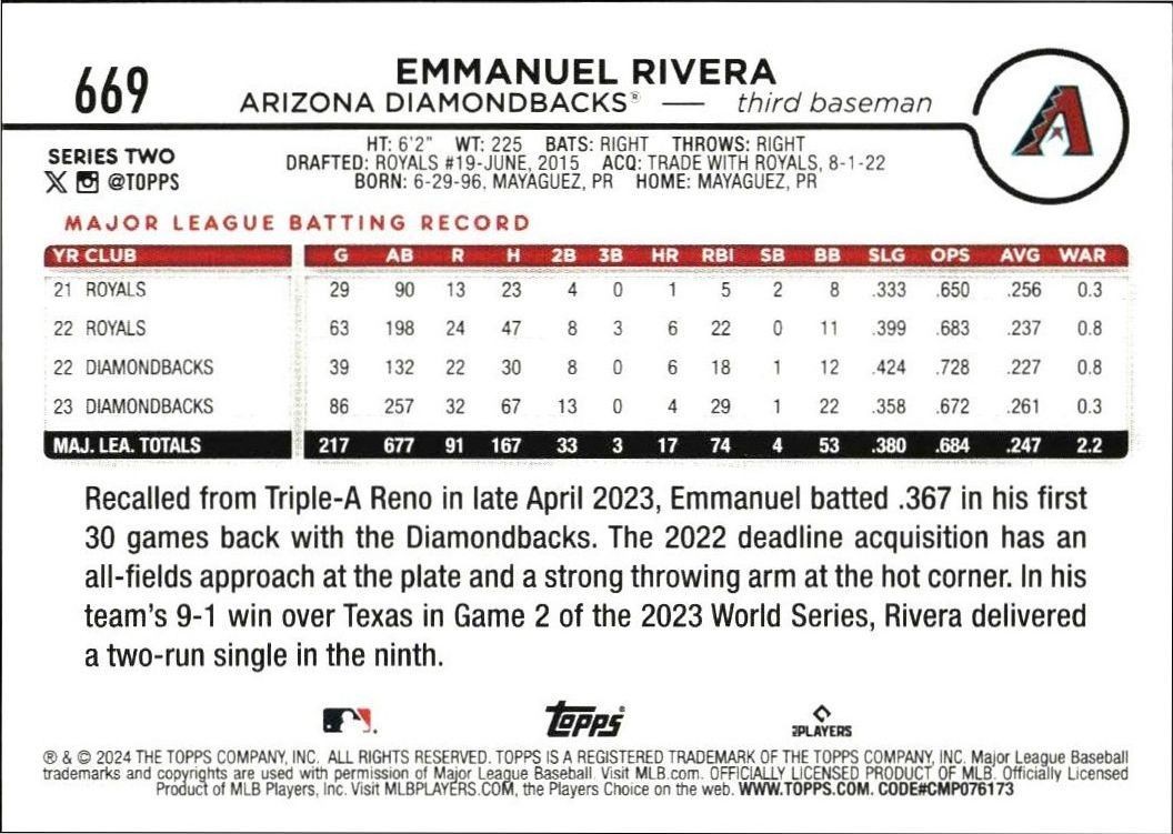 2024 Topps Series 2 Emmanuel Rivera #669 baseball trading card back