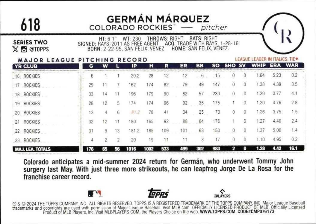 2024 Topps Series 2 Germán Márquez #618 baseball trading card back