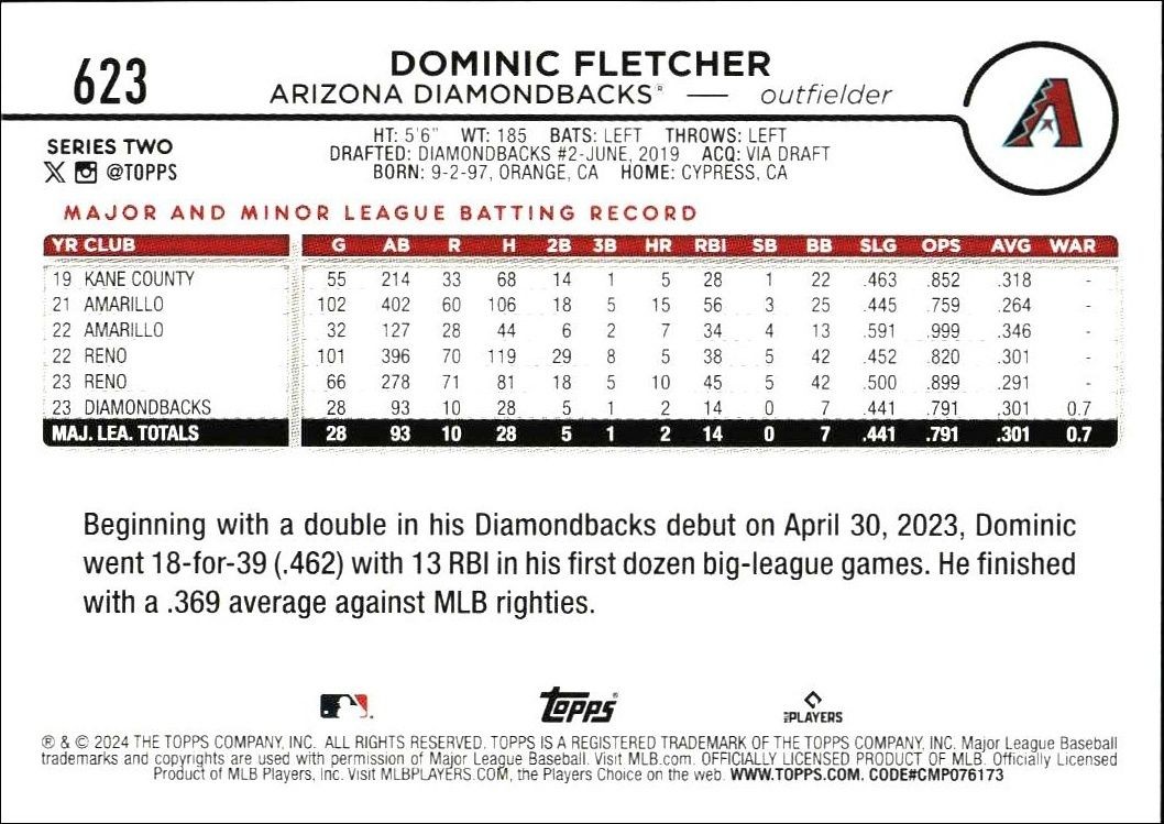 2024 Topps Series 2 Dominic Fletcher #623 baseball trading card back