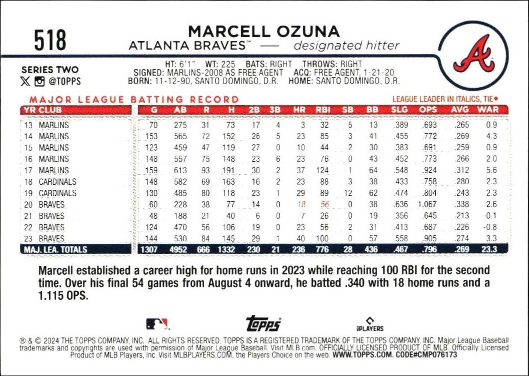 2024 Topps Series 2 Marcell Ozuna #518 baseball trading card back