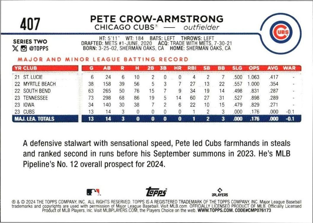 2024 Topps Series 2 Pete Crow-Armstrong #407 baseball trading card back