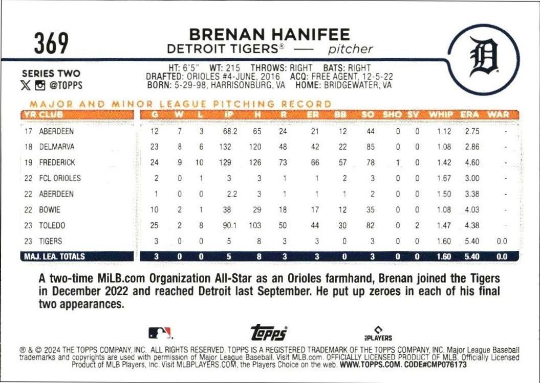 2024 Topps Series 2 Brenan Hanifee #369 baseball trading card back