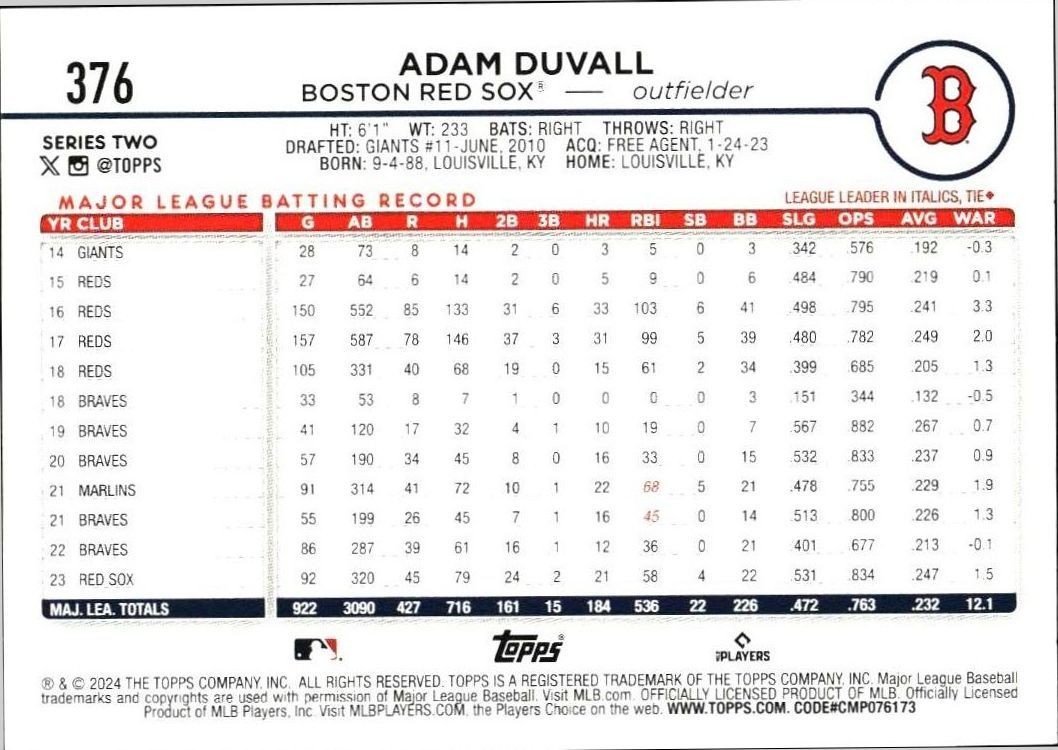 2024 Topps Series 2 Adam Duvall #376 baseball trading card back