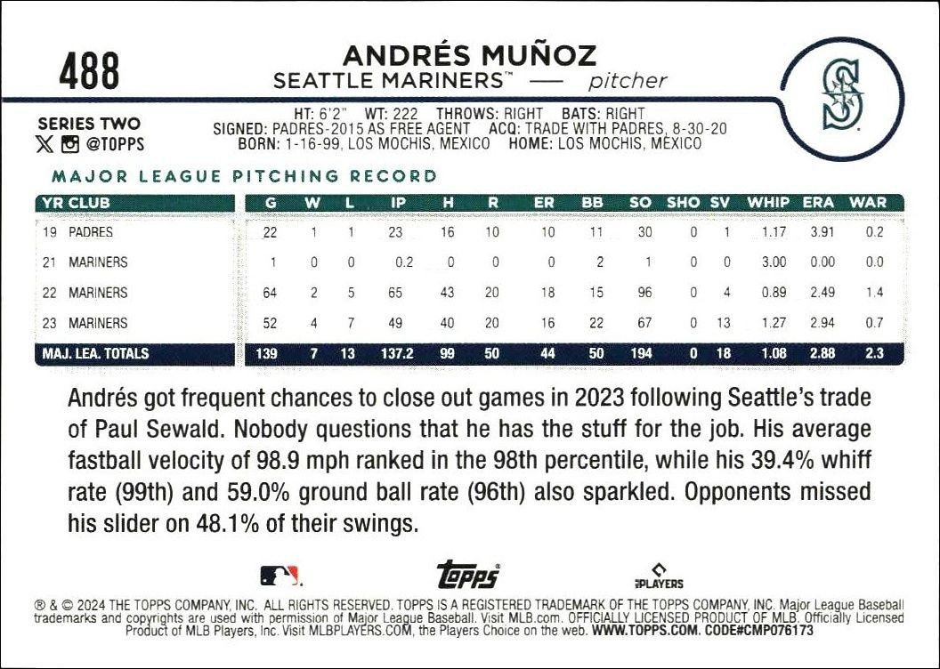 2024 Topps Series 2 Andres Munoz #488 baseball trading card back