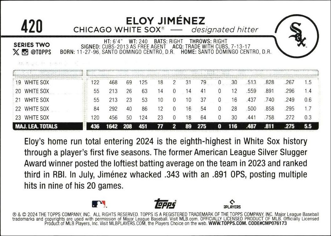 2024 Topps Series 2 Eloy Jiménez #420 baseball trading card back