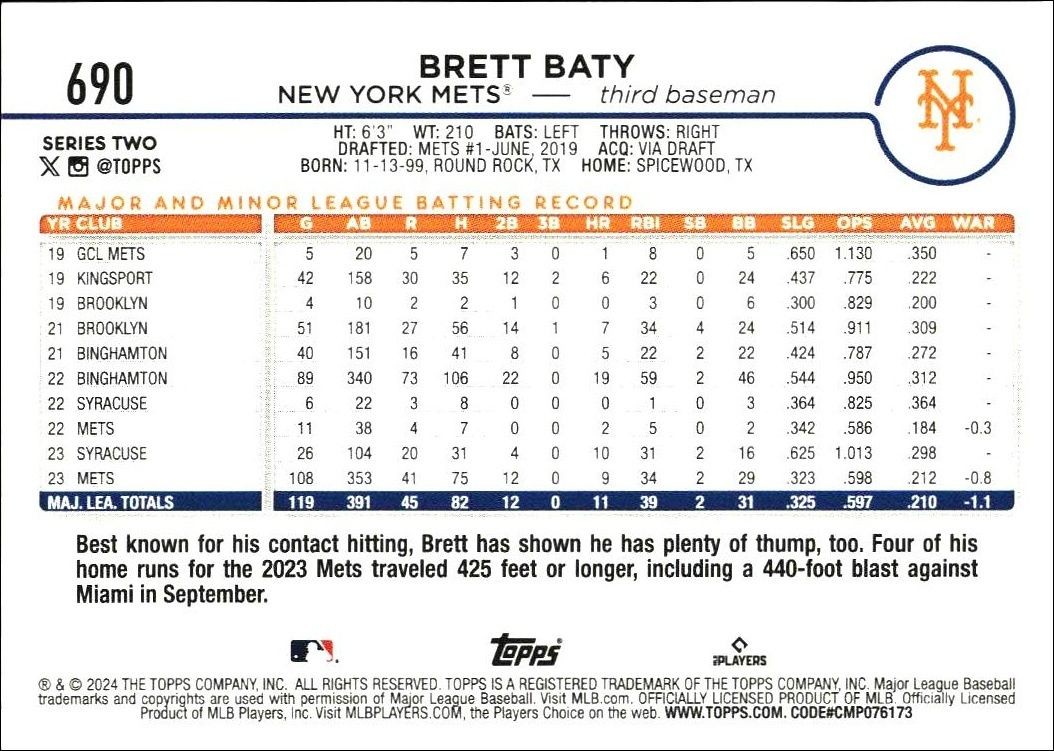 2024 Topps Series 2 Brett Baty #690 baseball trading card back