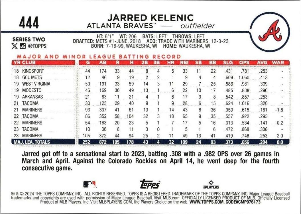 2024 Topps Series 2 Jarred Kelenic #444 baseball trading card back
