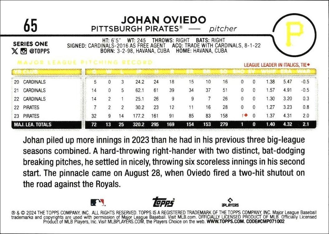 2024 Topps Johan Oviedo #65 baseball trading card back
