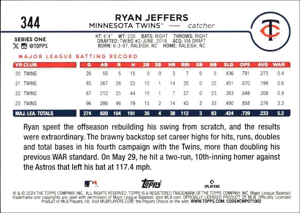2024 Topps Ryan Jeffers #344 baseball trading card back
