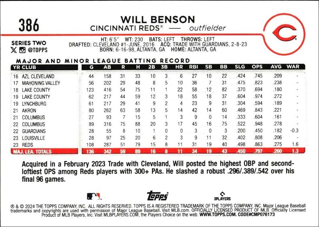 2024 Topps Series 2 Will Benson #386 baseball trading card back