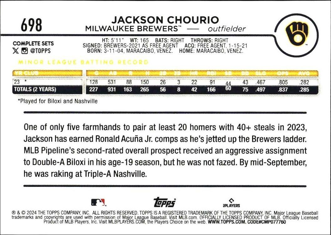 2024 Topps Complete Sets Jackson Chourio #698 baseball trading card back