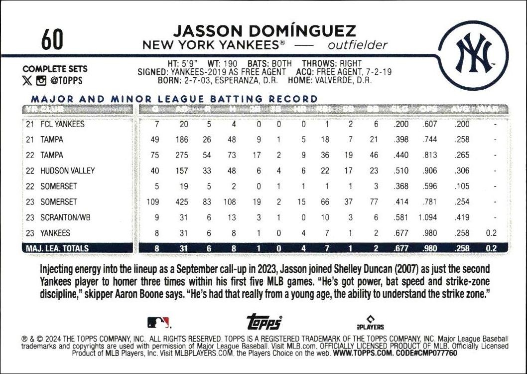 2024 Topps Complete Sets Jasson Domínguez #60 baseball trading card back
