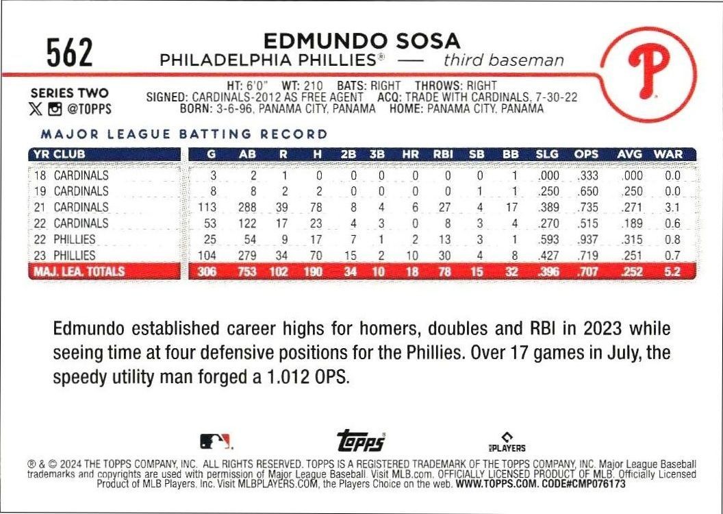 2024 Topps Series 2 Edmundo Sosa #562 baseball trading card back