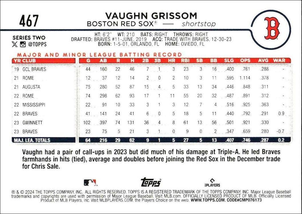 2024 Topps Series 2 Vaughn Grissom #467 baseball trading card back
