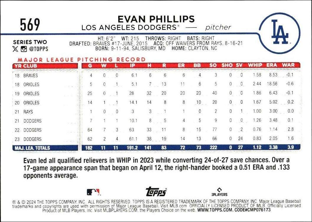 2024 Topps Series 2 Evan Phillips #569 baseball trading card back