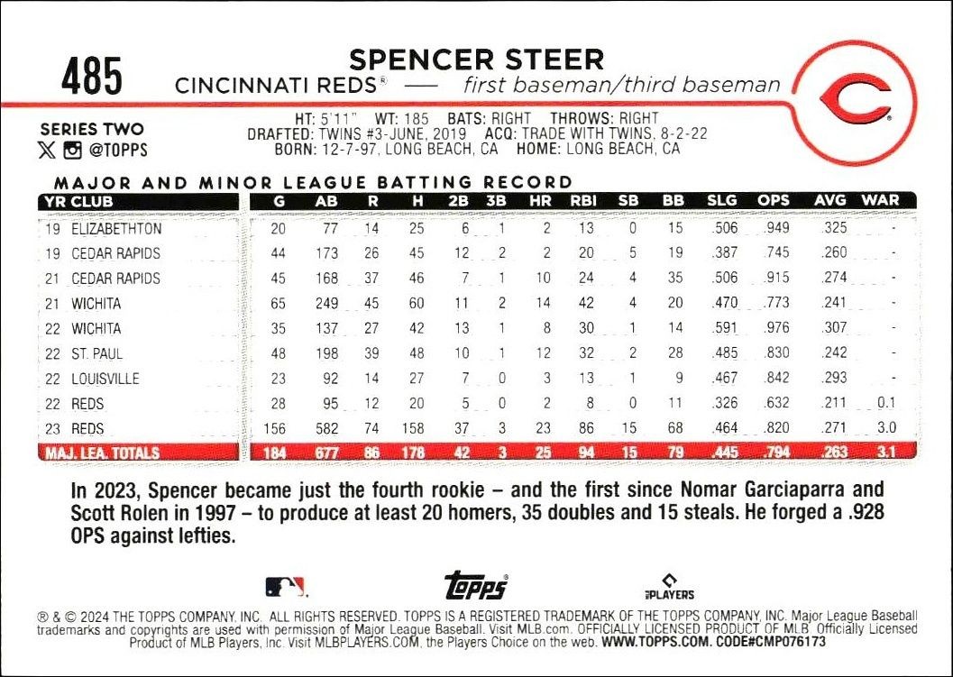 2024 Topps Series 2 Spencer Steer #485 baseball trading card back
