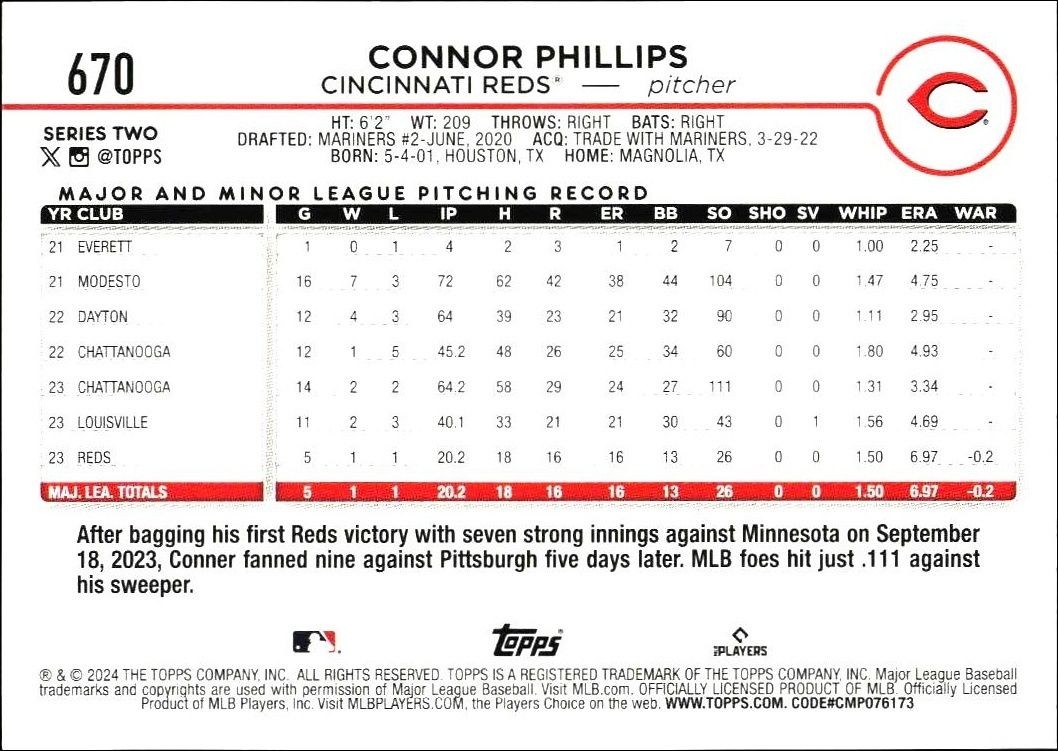 2024 Topps Series 2 Connor Phillips #670 baseball trading card back