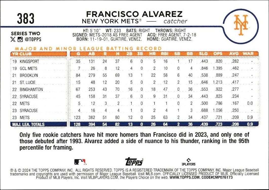 2024 Topps Series 2 Francisco Alvarez #383 baseball trading card back