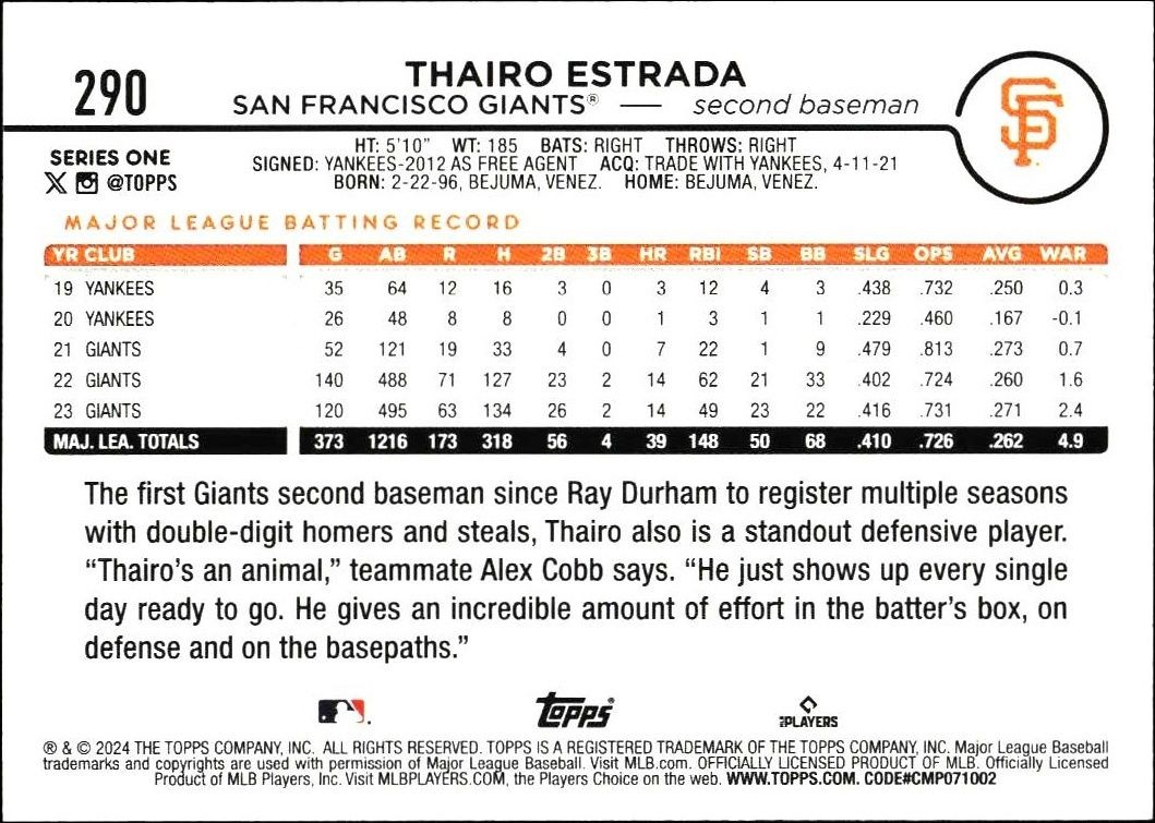 2024 Topps Thairo Estrada #290 baseball trading card back