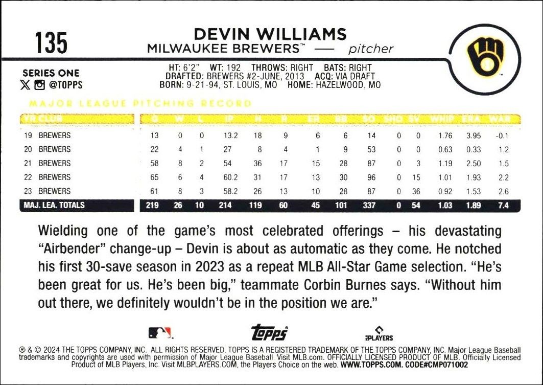 2024 Topps Devin Williams #135 baseball trading card back