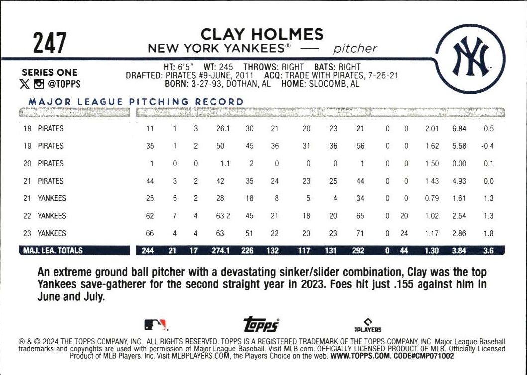 2024 Topps Clay Holmes #247 baseball trading card back