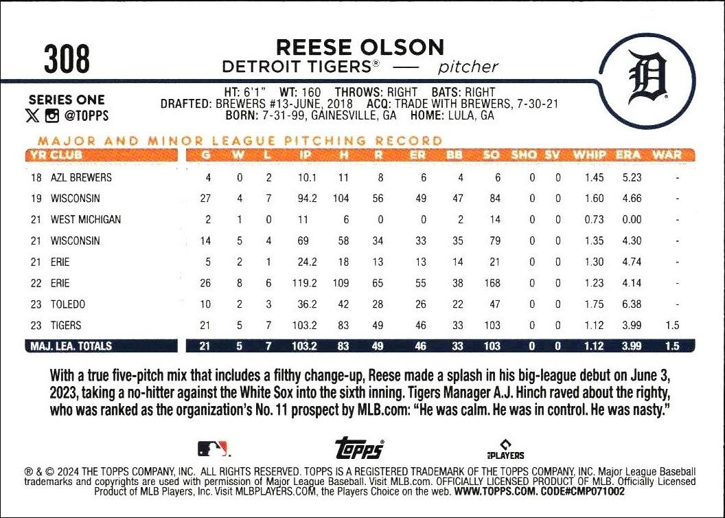 2024 Topps Reese Olson #308 baseball trading card back