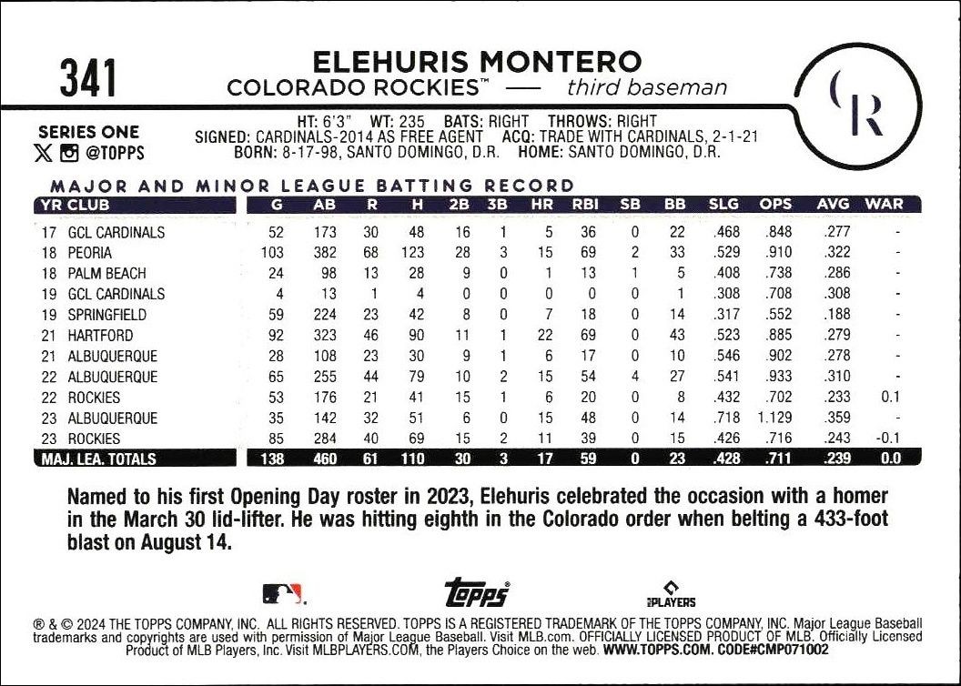 2024 Topps Elehuris Montero #341 baseball trading card back
