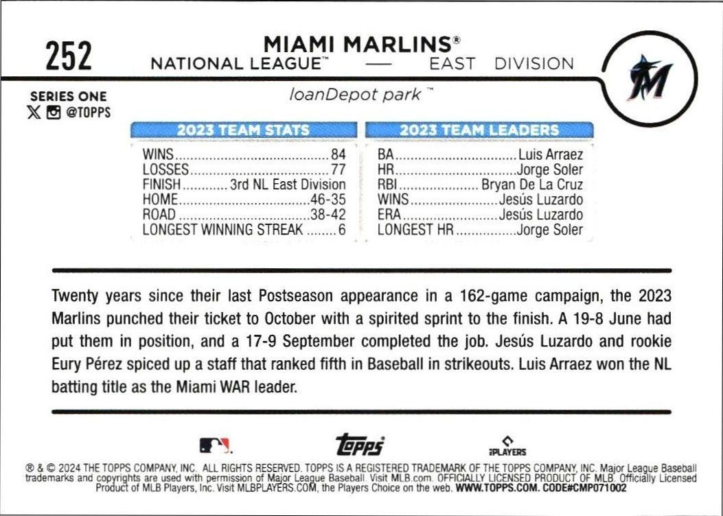 2024 Topps Miami Marlins #252 baseball trading card back