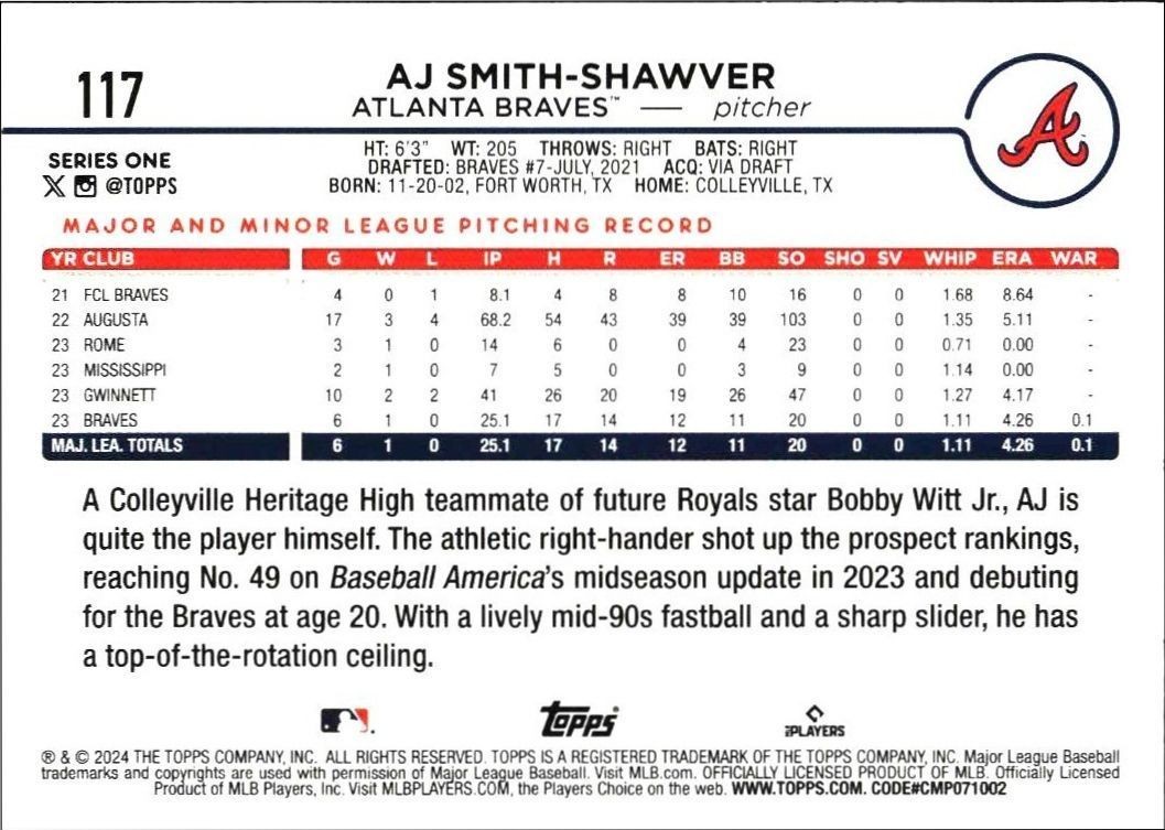 2024 Topps AJ Smith-Shawver #117 baseball trading card back