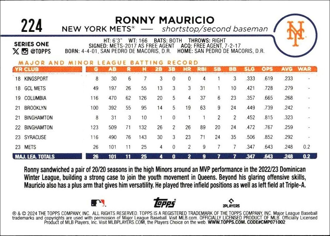 2024 Topps Ronny Mauricio #224 baseball trading card back