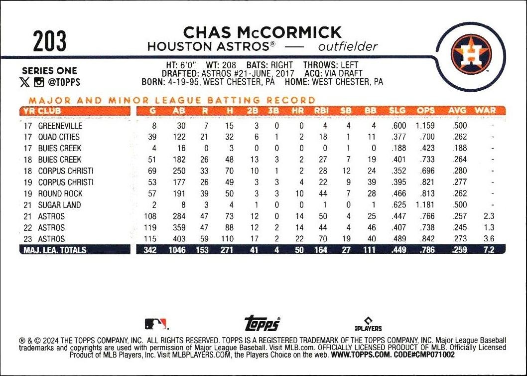 2024 Topps Chas McCormick #203 baseball trading card back