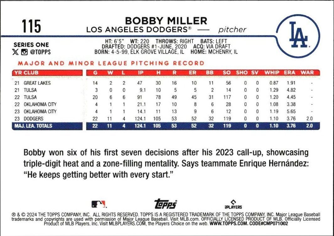 2024 Topps Bobby Miller #115 baseball trading card back