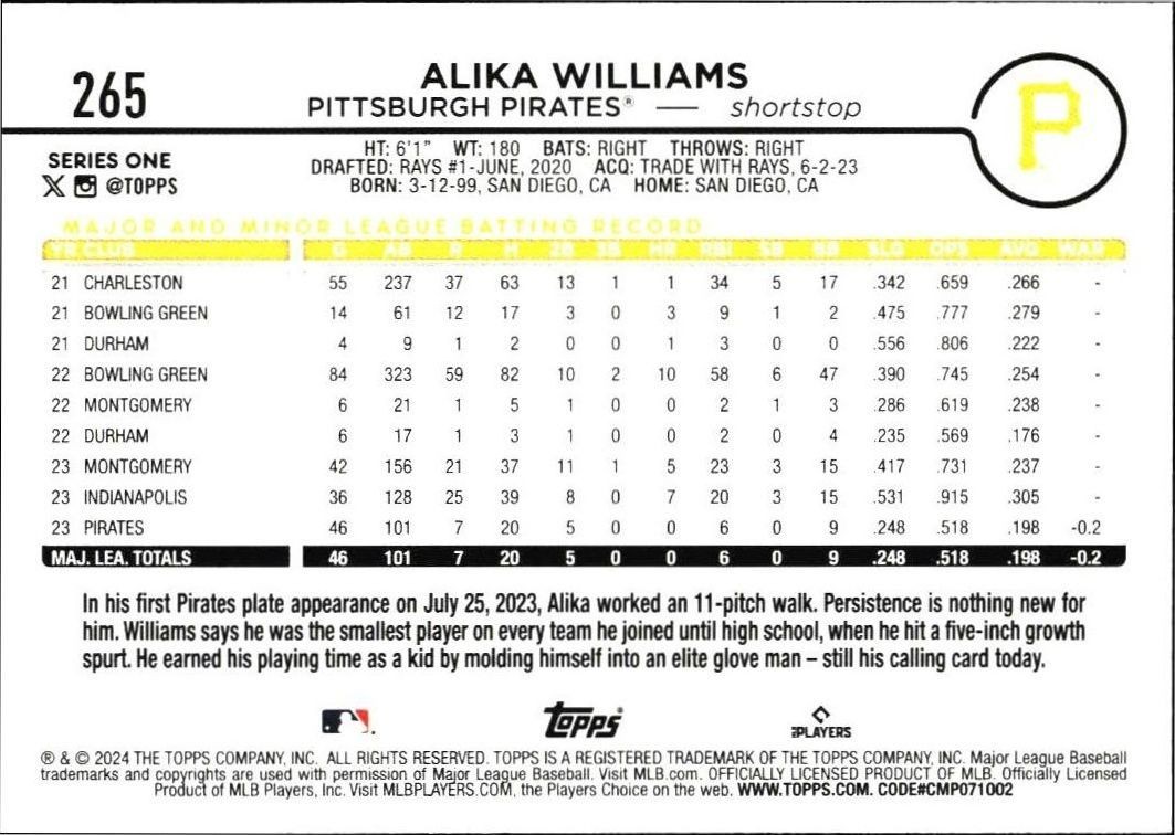 2024 Topps Alika Williams #265 baseball trading card back