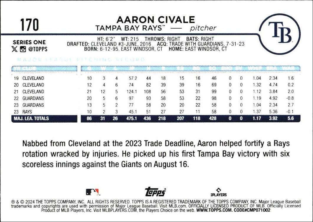2024 Topps Aaron Civale #170 baseball trading card back