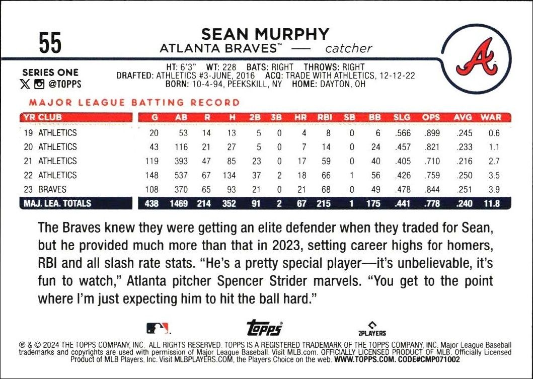 2024 Topps Sean Murphy #55 baseball trading card back