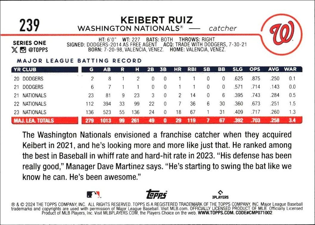 2024 Topps Keibert Ruiz #239 baseball trading card back
