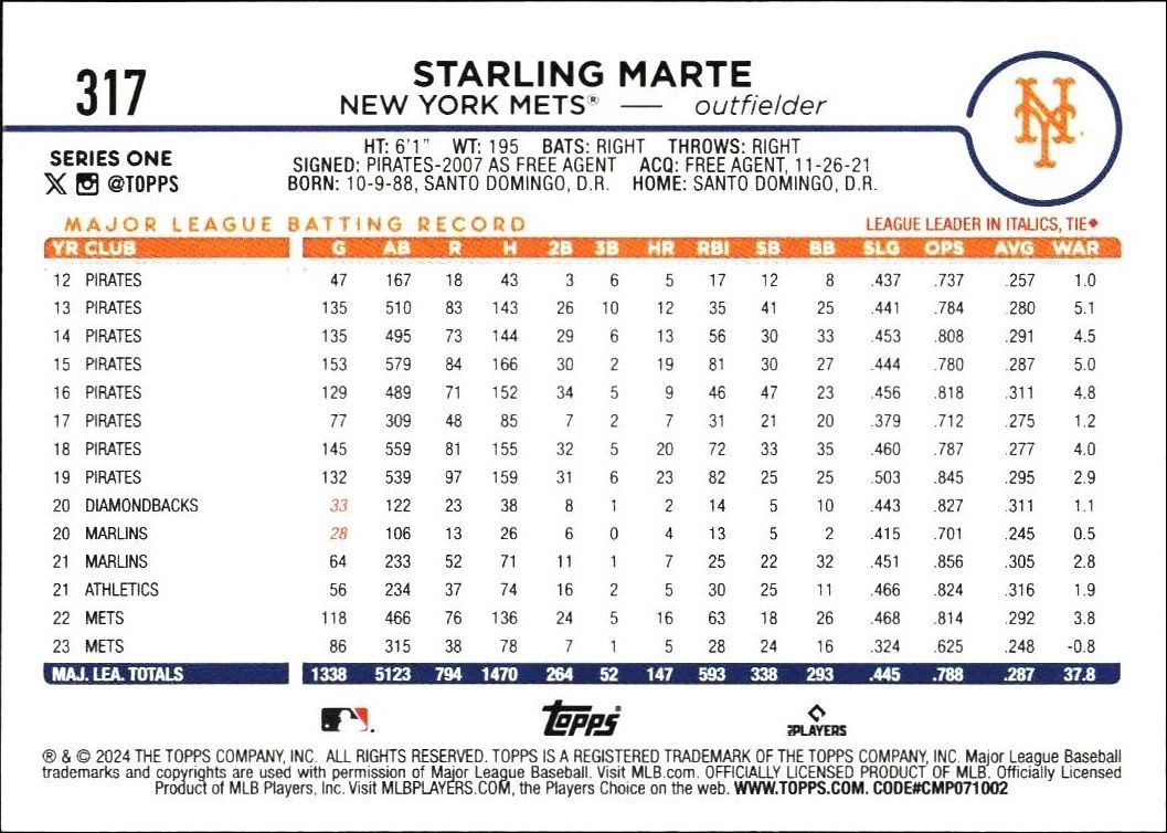 2024 Topps Starling Marte #317 baseball trading card back
