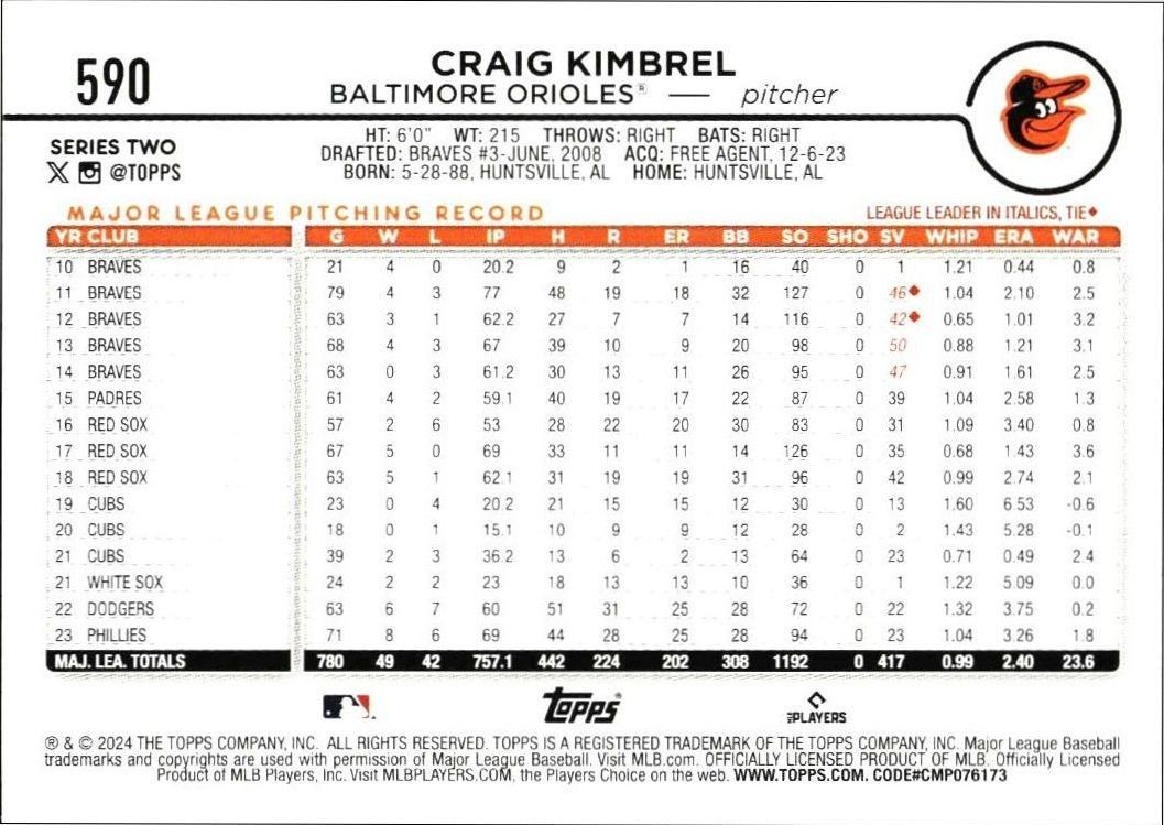 2024 Topps Series 2 Craig Kimbrel #590 baseball trading card back