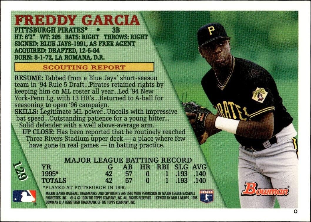 1996 Bowman Freddy Adrian Garcia #129 baseball trading card back